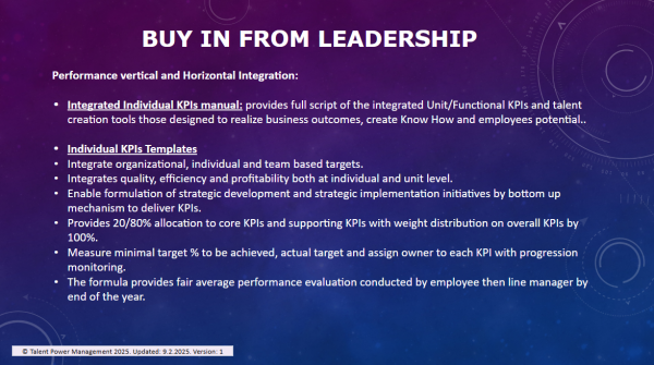 Integrated Individual KPIs - Image 3