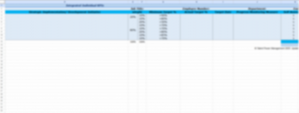Integrated Individual KPIs - Image 5
