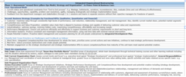Integrated Organizational Restructuring Manual - Image 6