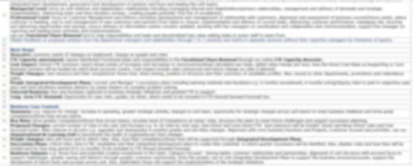 Integrated Organizational Restructuring Manual - Image 7