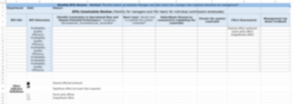 Managerial Performance Profile - Image 6