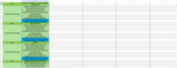 Organizational Churn Removal Grid - Image 7