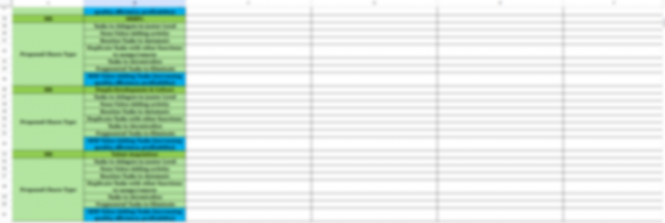 Organizational Churn Removal Grid - Image 8
