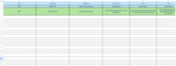 Organizational Churn Removal Grid - Image 9