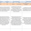 Job Evaluation & Classification Matrix - Image 5