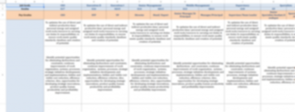 Organizational & Learning Paradigm - Image 5