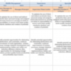 Job Evaluation & Classification Matrix - Image 6
