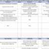 Integrated Employee Value Proposition Survey - Image 4