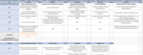 Integrated Employee Value Proposition Survey - Image 4