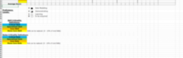 Know How Portfolio Matrix - Image 5