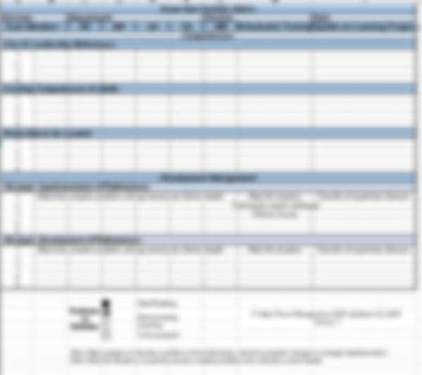 Integrated Succession Planning Manual & Tools - Image 4