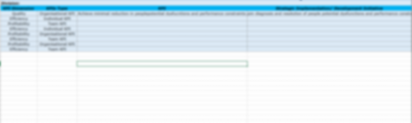 Integrated Unit KPIs - Image 4