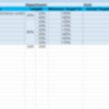 Integrated Unit KPIs - Image 5
