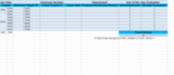 Integrated KPIs and Team Development Plan - Image 6