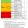 Annual Pay Review "PRP System" - Image 7